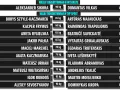 Lista walk bokserskich z polskimi i litewskimi zawodnikami, w tym Aleksander Sikora na Suzuki Boxing Night.