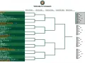 Drabinka French Open Women's Singles. Iga Świątek (1) z Polski zaczyna drogę do zwycięstwa.
