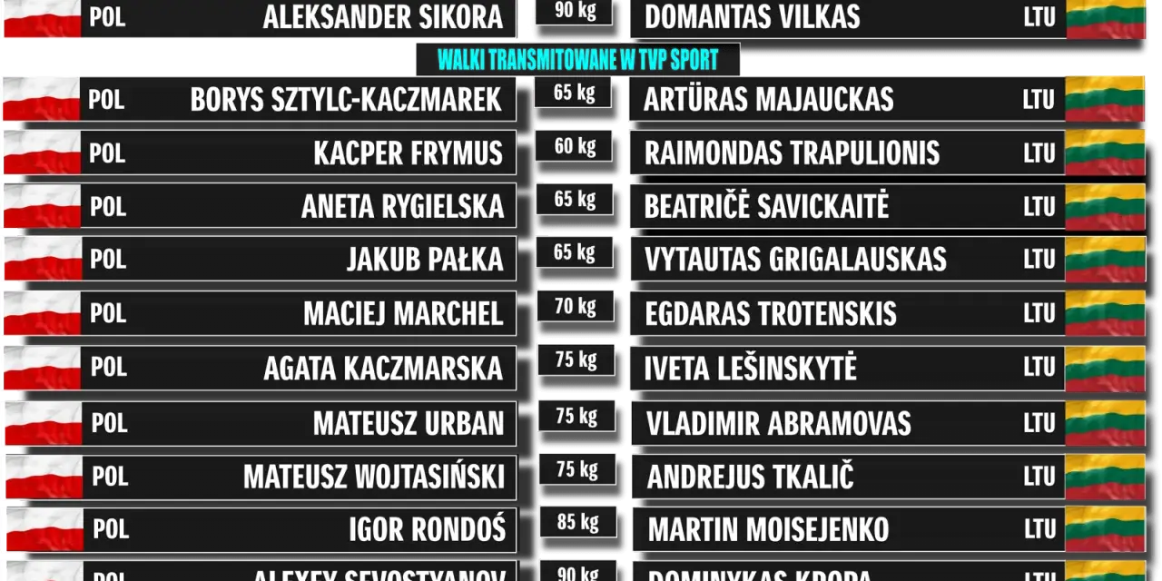 Lista walk bokserskich z polskimi i litewskimi zawodnikami, w tym Aleksander Sikora na Suzuki Boxing Night.