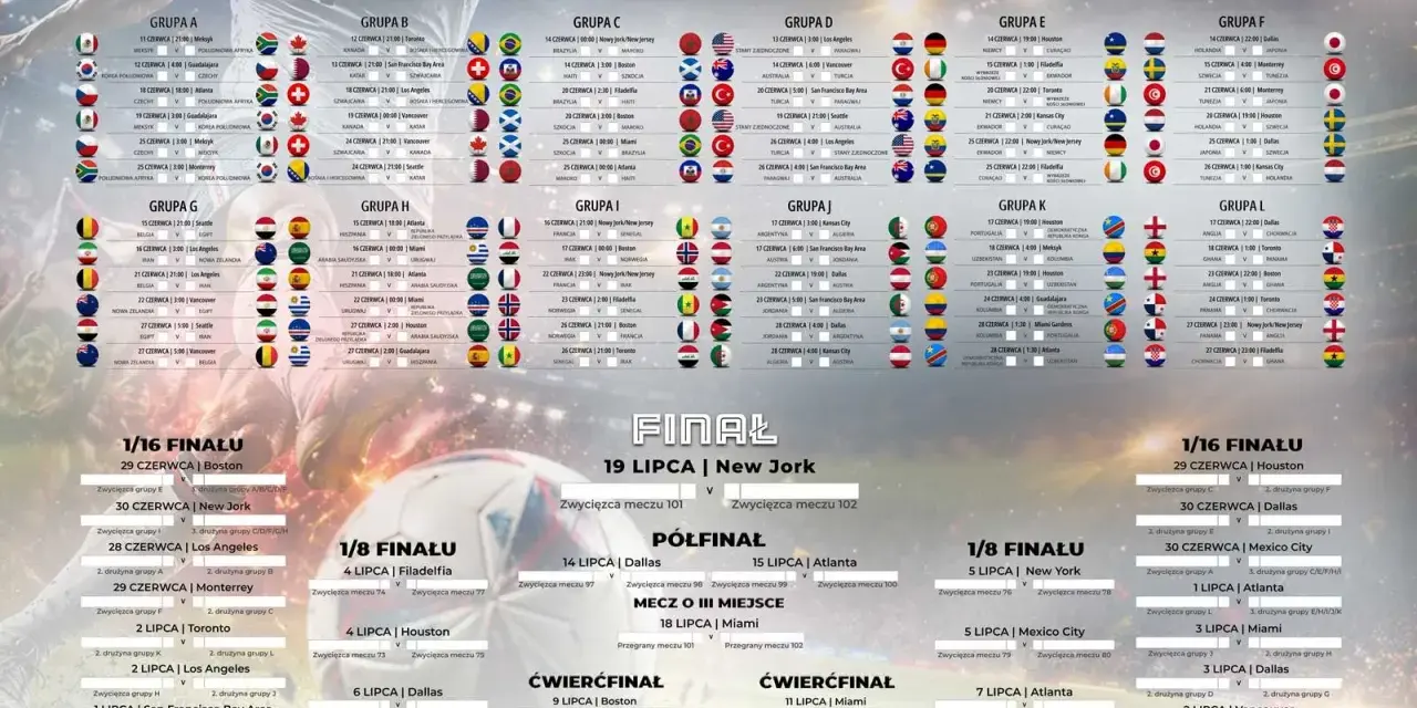Harmonogram Mistrzostw Świata w Piłce Nożnej 2026, prezentujący grupy, mecze i fazę pucharową. Grupa D to jedna z wielu grup, które biorą udział w tym prestiżowym turnieju.
