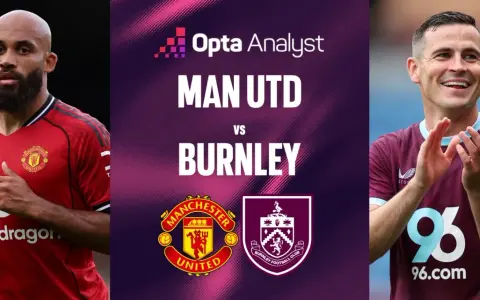 Statystyki meczu Burnley F.C. – Man Utd. Dwóch piłkarzy, logo Manchester United i Burnley.