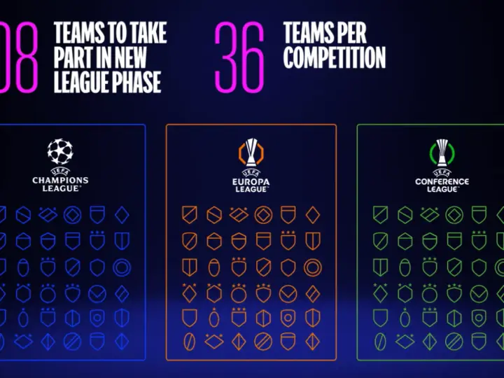 108 drużyn w nowej fazie ligowej, 36 na rozgrywki. Liga Mistrzów 2024/25 zapowiada się ekscytująco!